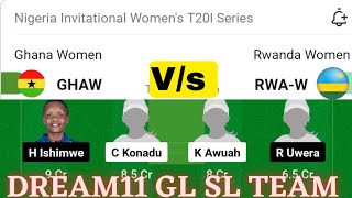 Gha-W Vs Rwa-W Dream11 Prediction Ghana Women Vs Rwanda Women Dream11 Team Gha W Vs Rwa W