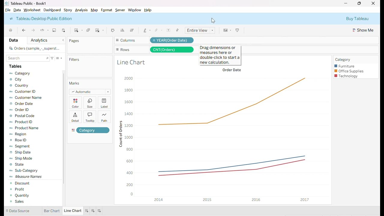 Line Chart in Tableau - समजून घ्या मराठीमध्ये १ मिनिटामध्ये