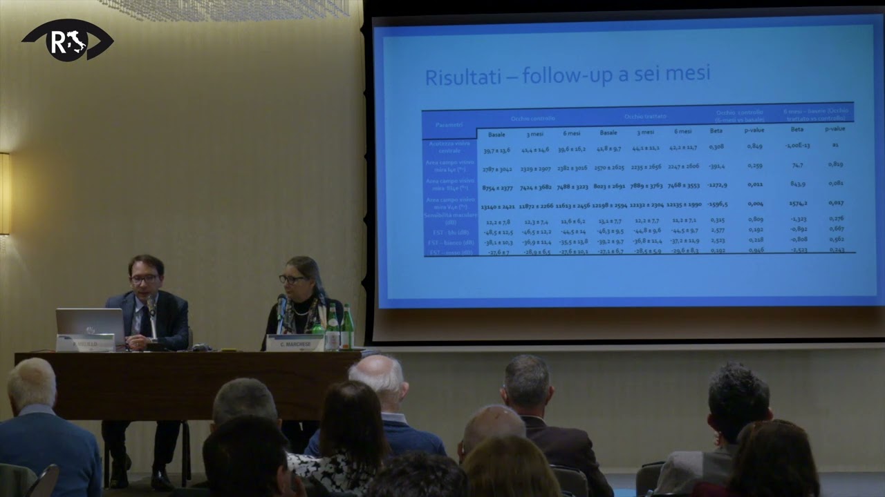 Convegno 19 ottobre 2024 relazione Prof. Paolo Melillo