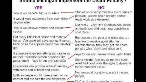 believing and doubting