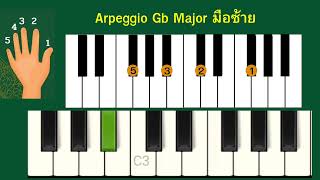 Arpeggio Gb Major Left hand