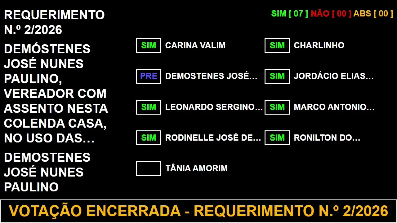 078ª Sessão Ordinária Câmara Municipal Pinheiral 10 02 2026