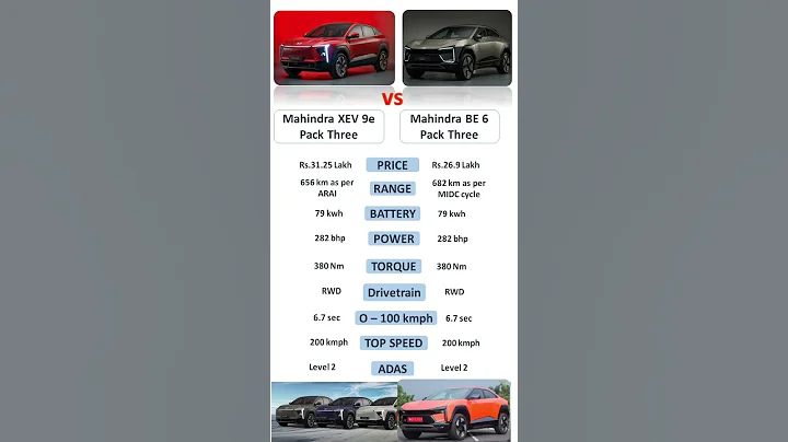 Mahindra XEV9E Top Model vs Mahindra BE6 #mahindrabe6 #Mahindra xev9e
