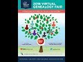 2018 National Archives Virtual Genealogy Fair (2018 Oct 24)