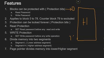 ICODE SLIX2 - Page Protection