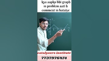 graph of sin^-1(sinx) #math #jee #ITF