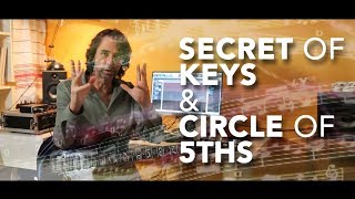 The Secret of Keys and the Circle of fifths - Crystal Clear Guitar Theory (PART 1)