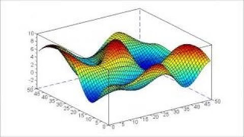 Relativity 7a Differential Geometry