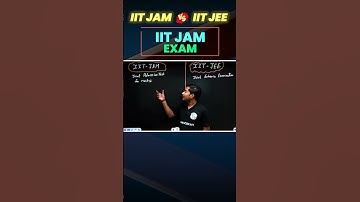 IIT-JAM vs IIT-JEE