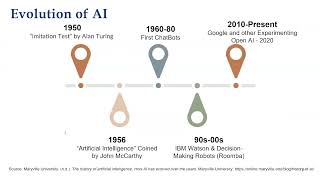 Integrating AI into Environmental Health Practice