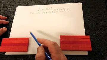 Multiplication of decimals with base ten blocks