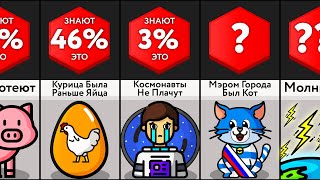 Спорим, Ты Этого Не Знал?!