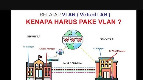 Story wifi RT RW NET. Review vlan dan non vlan di jaringan olt