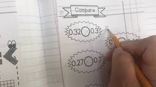 4NF7 Comparing Decimals
