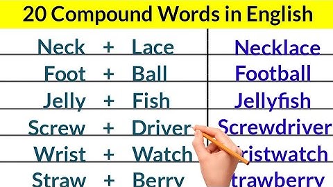 20 Compound Words | Compound Words in english