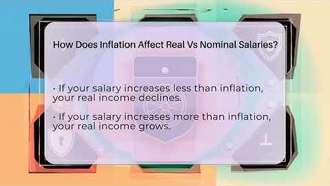 How Does Inflation Affect Real Vs Nominal Salaries? - Inflation Insight Channel