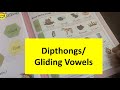 What are dipthongs  gliding vowel  splendid moms