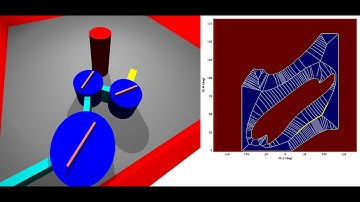 Triple-axis spectrometer moving around obstacle
