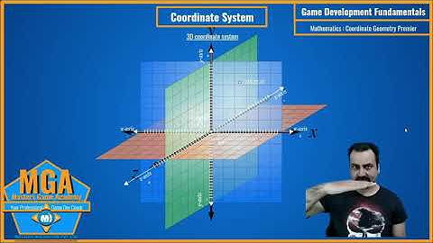 Mathematics: Coordinate Geometry Premier [Game Development Fundamentals]