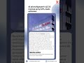 Alphabet’s Q2’25 Earnings: AI Fuels 14% Revenue Surge!