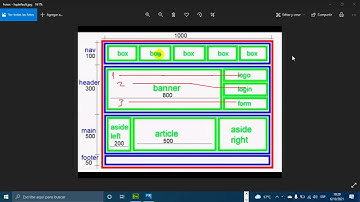 MAQUETACIÓN EN DREAMWEAVER