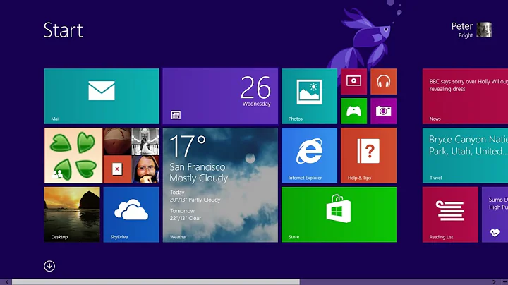 Was Windows 8 really that bad?