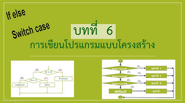 Lecture 6 If else and switch case in C