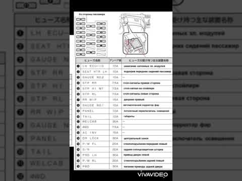 Информация расположения предохранителей Тойоты Естимы 3-го поколения
