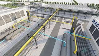 Gigawatt green hydrogen plant: the advanced design