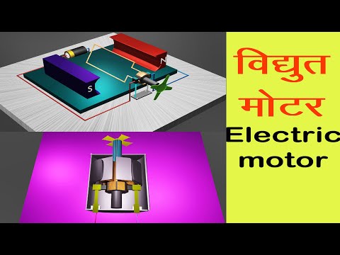 Electric Motor | Vidyut motor | Class 10 Physics | V.Rahul Sir