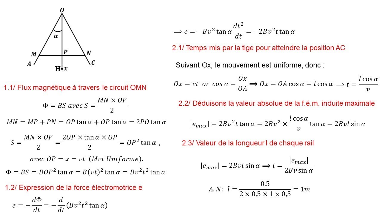 La Place Rails Application N01 sur les rails de Laplace (calcul d'une f.é.m. induite ...