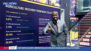 The Big Story Breakdown | What Q1' 2026 GDP Figure Really Means 