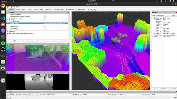 Elevation mapping while running MPC Controller on Unitree Go2