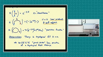 "How do field theories detect the torsion in topological modular forms?", talk by D. Berwick-Evans