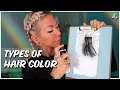 Permanent, Demi & Semi Hair Color: What it Means & Covering Gray | HAIR COLOR SERIES 04