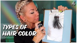 Permanent, Demi & Semi Hair Color: What it Means & Covering Gray | HAIR COLOR SERIES 04