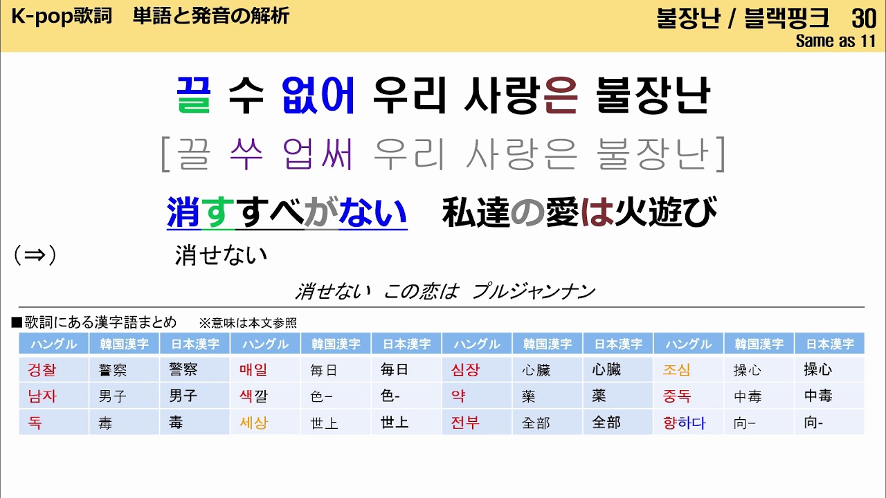 Blackpink 블랙핑크 Playing With Fire 불장난 K Pop歌詞 日本語超直訳 単語と発音の解析 日本語版との歌詞比較つき Youtube Blackpink 블랙핑크 Playing With Fire 불장난 K Pop歌詞 日本語超直訳 単語と発音の解析 日本語版との歌詞比較つき Youtube