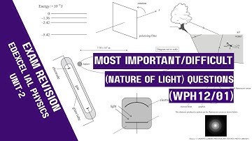 Edexcel IAL Physics Unit 2 | Most Common, Important & Difficult Questions | WPH12/01 | OCT 2025 Exam