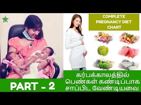 weight loss diet chart after c section diet chart post c section