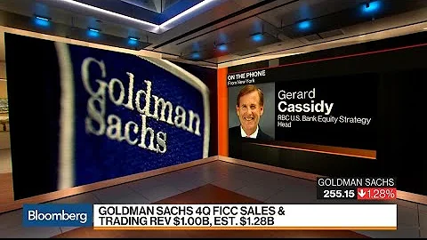 RBC's Cassidy Says Tranquil Markets Are Not Helping Goldman