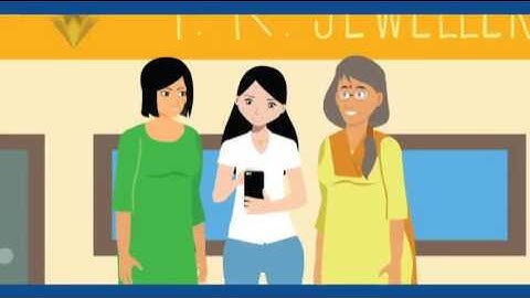 How to Invest in Gold ETF - Invest Smarty with HDFC securities | HDFC securities