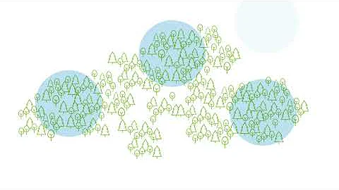 UPM - Why must we invest in nature?