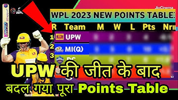 WPL 2023 Today Points Table | Upw vs GG After Match Points Table | Wpl 2023 Points table | Gg vs Upw