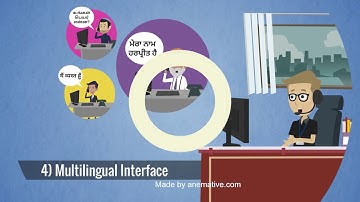 Anemative: Explainer Video Sample