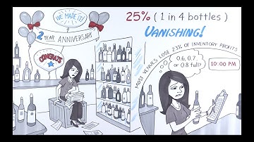 Partender — Bar Inventory, Online Ordering, Accounting & Data Trends in 15 Minutes