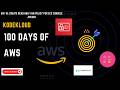 Day 18: Create Read-Only IAM Policy for EC2 Console Access | 100 Days of AWS | KodeKloud Engineer