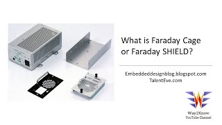 Faraday Cage || What is Faraday Cage || Faraday SHIELD || Static charges on the Faraday Cage