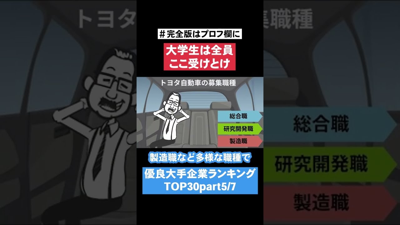 【大学生は全員ここ受けとけ】優良大手企業ランキングTOP30part5/7 #Shorts