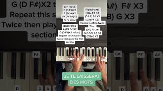 Je Te Laisserai Des Mots - Patrick Watson (Piano Tutorial With Letter Notes)