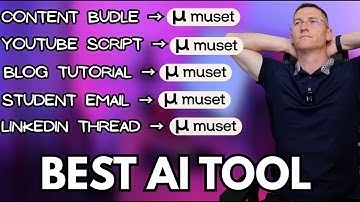 How I Create Ecommerce Content 5× Faster With Muset AI (Niche → Product → Visuals)